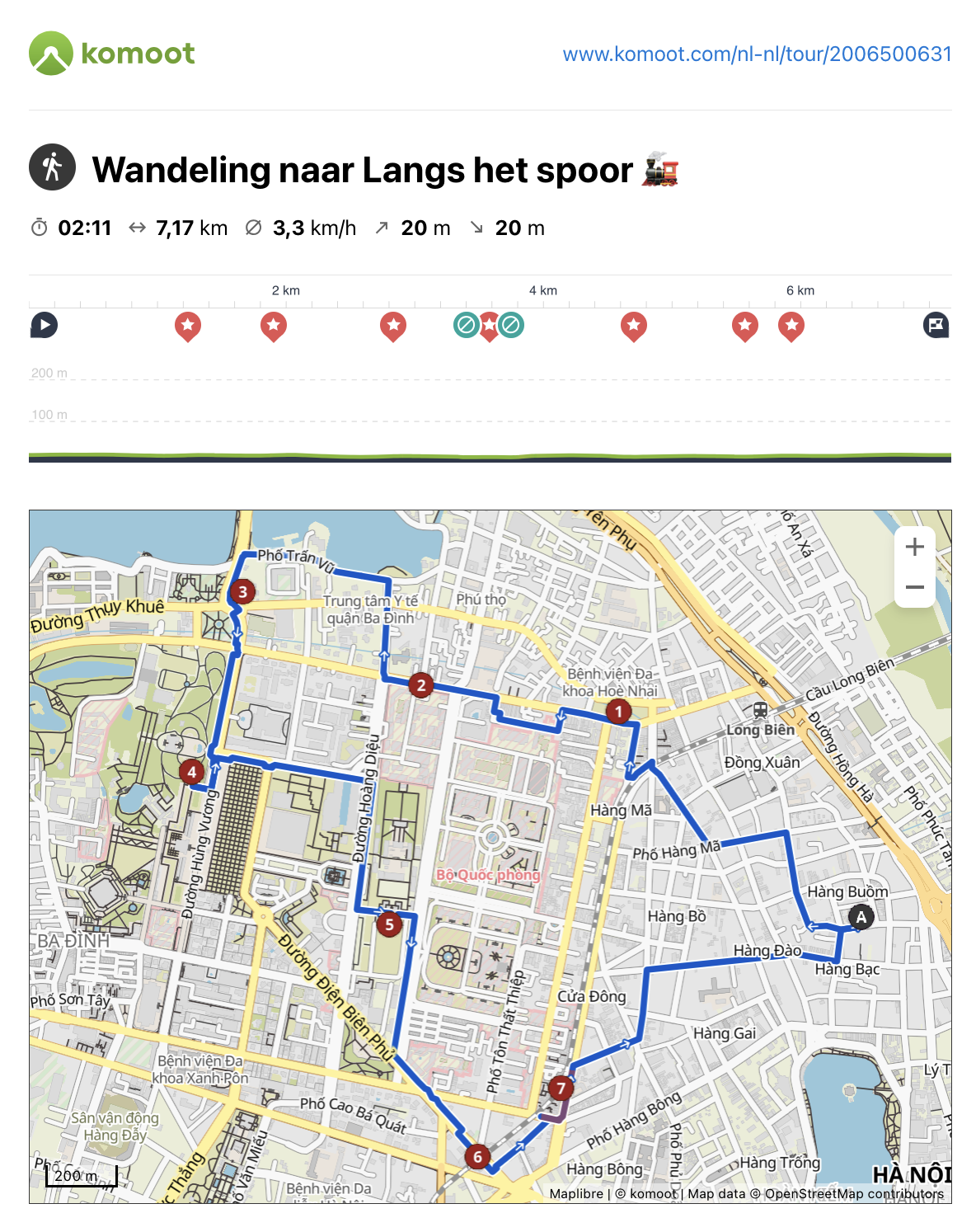 Stadswandeling Hanoi - 2-1-2025